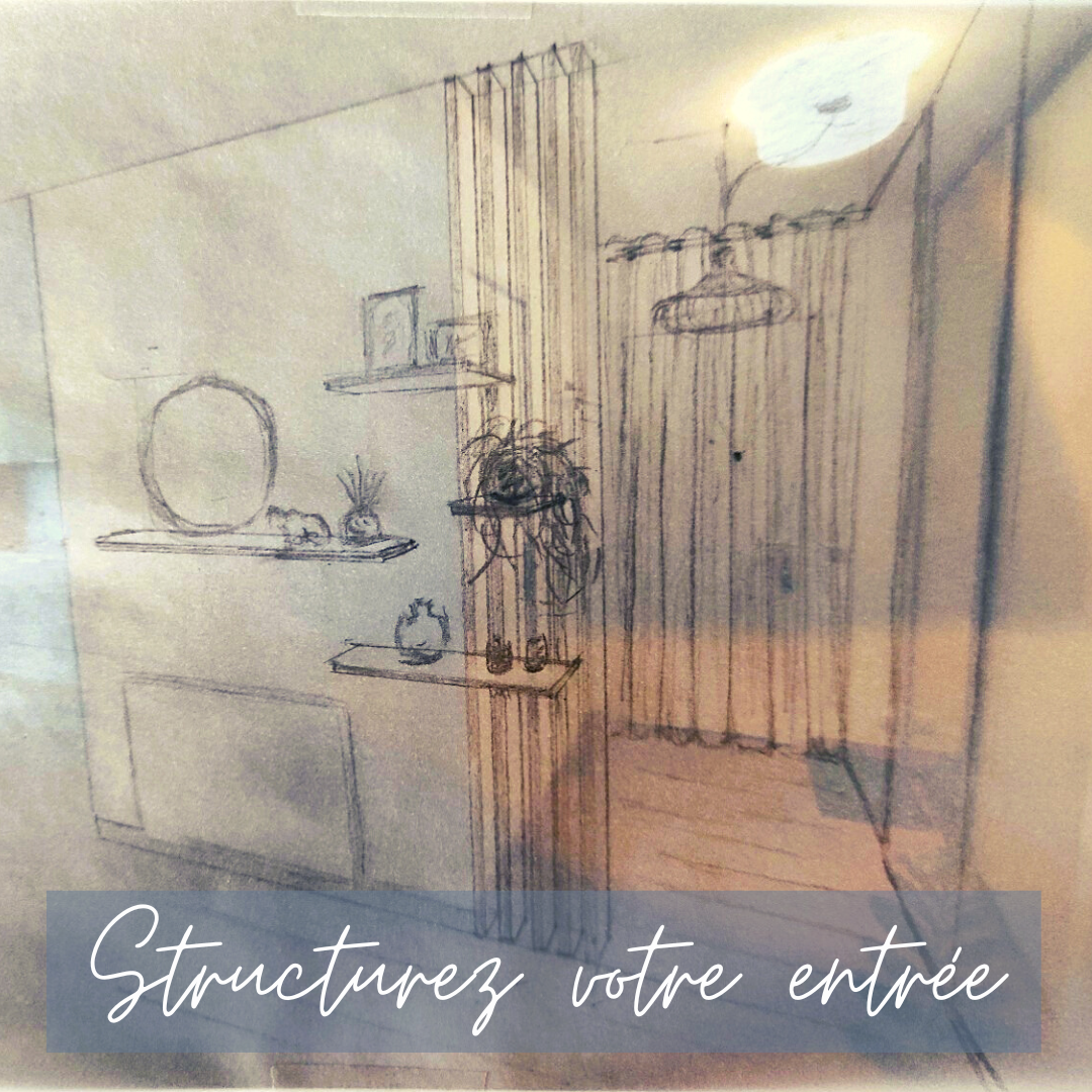 Structurez votre entrée ! – ArchiVous